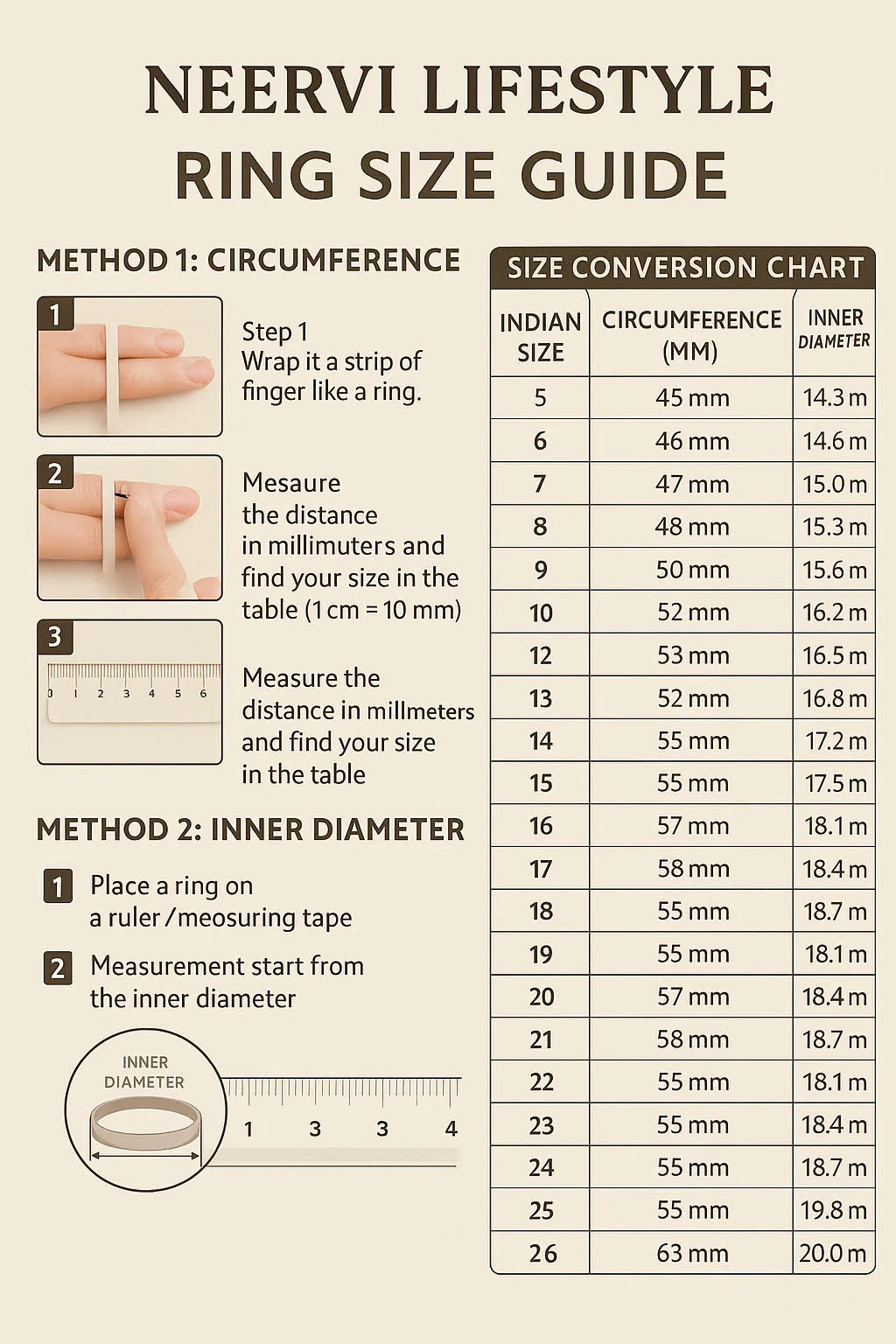 DHRUV MICRO GOLD PLATED RING