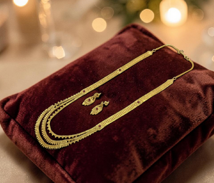 ISHANVI FORMING NECKLACE SET